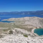 Zic - Mrakovcic Baška