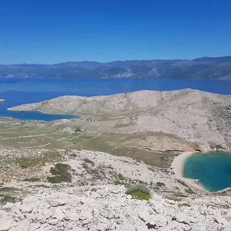 Zic - Mrakovcic Baška