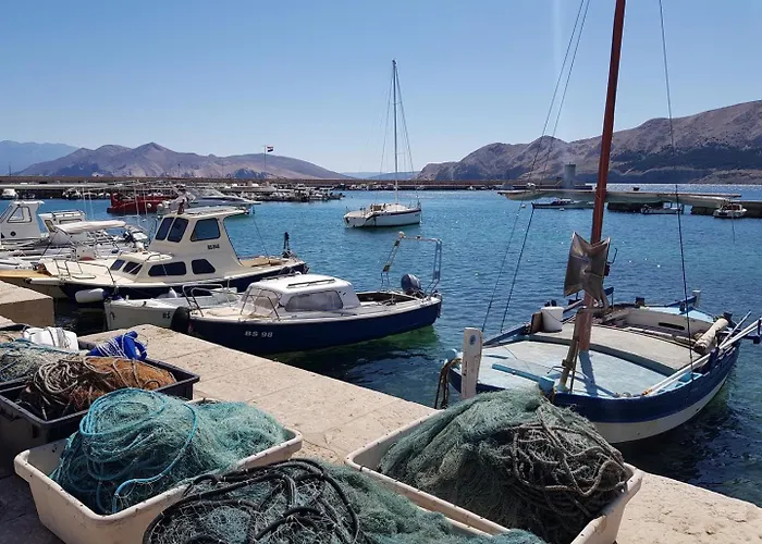 Zic - Mrakovcic Baška