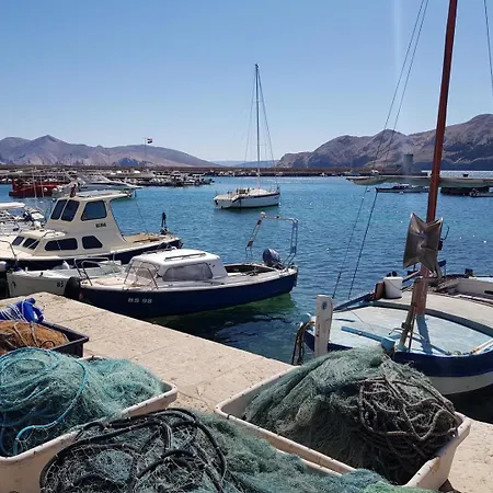 Zic - Mrakovcic Baška